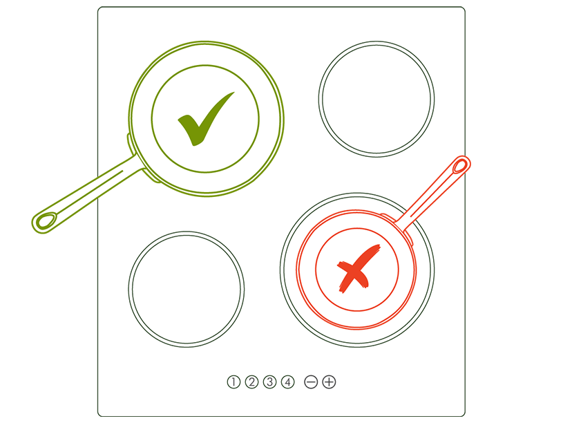 GreenPan NL